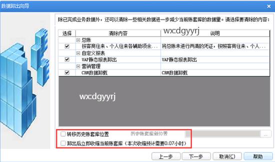 東莞用友
