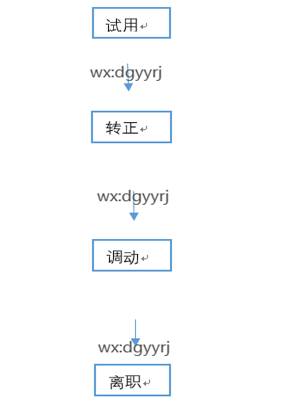 �|ݸ����