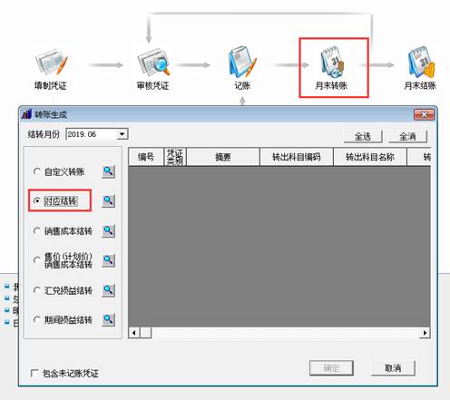 東莞用友