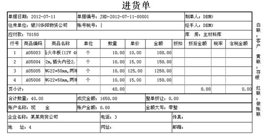 東莞ERP系統(tǒng)-東莞用友軟件