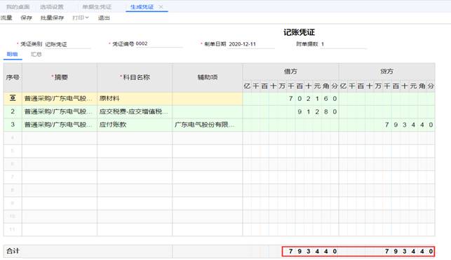 用友