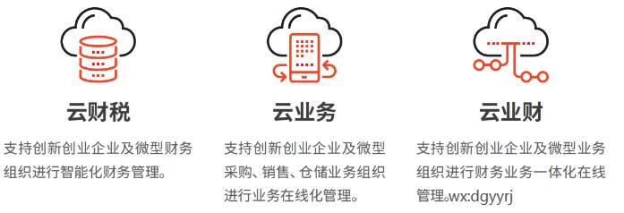 ����ͨT+Online��ؔ(c��i)��/�ƘI(y��)��(w��)/�ƘI(y��)ؔ(c��i)