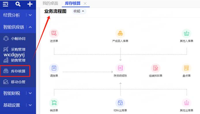 ����ͨT+Online��ؔ(c��i)��/�ƘI(y��)��(w��)/�ƘI(y��)ؔ(c��i)