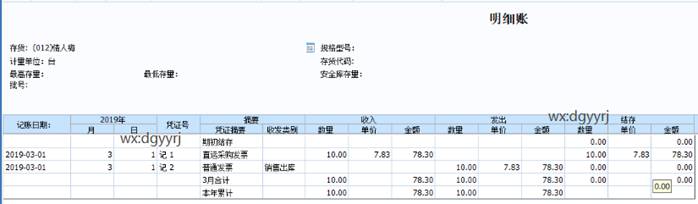 東莞用友